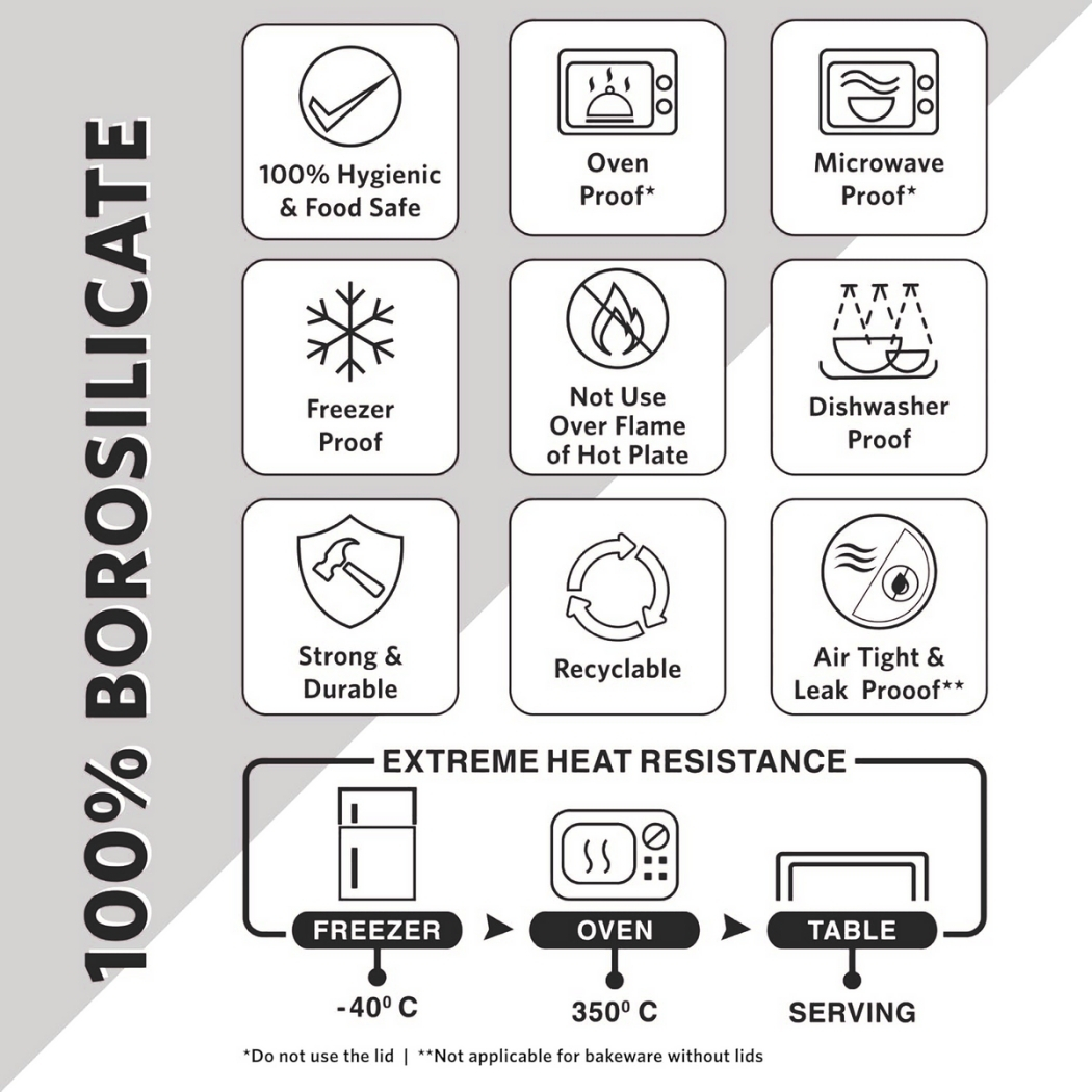 Borosilicate Round Container with Silicone Lid Set of 4 - Image 7